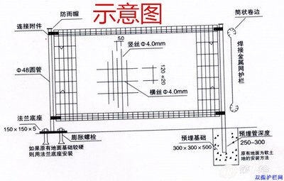 成都铁丝网厂家直销德阳双圈护栏网绿化隔离栅 品质保障的优选解决方案